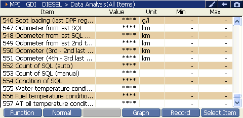 2000 RPM preview